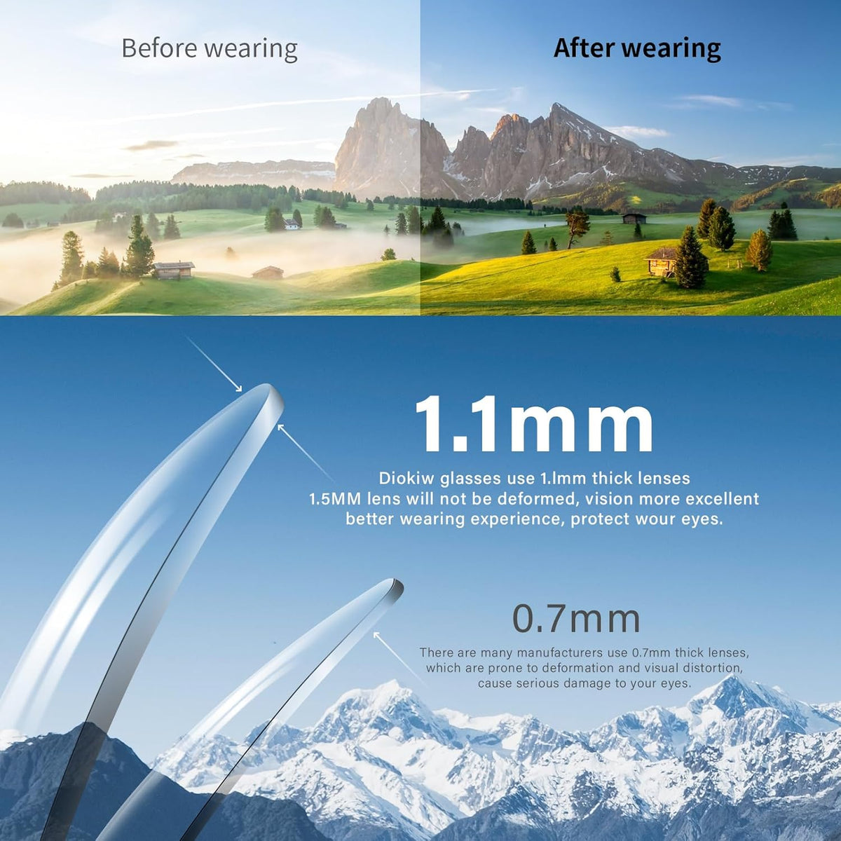 Polarized Sunglasses for Men - Classic Lightweight UV Protection for Driving, Fishing & Golf