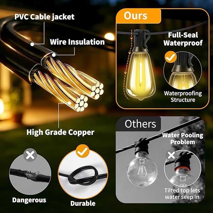 Outdoor Solar String Lights Waterproof: ST38 82ft Shatterproof Patio Lights - Solar Powered & USB Dual Charging - 3 Modes Button Control - Garden Backyard Gazebo Porch Party Decor