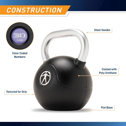 Marcy Kettlebell | Commercial Grade PU Coated Weights 10-40 LB - Textured Steel Handle for Full Body Workouts