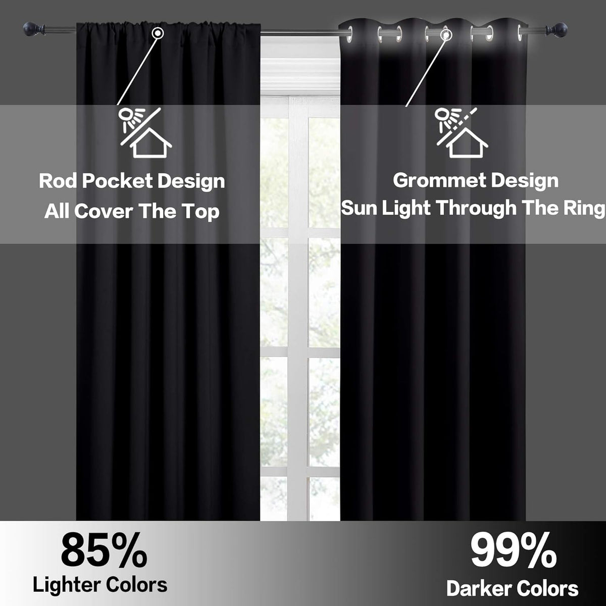 RYB HOME Blackout Curtains 63 inches Long - Energy Saving Insulation Large Window Curtain Blinds for Bedroom Living Room Dining Basement Home Office, W 62 x L 63 per Panel, Black, 2 Pcs