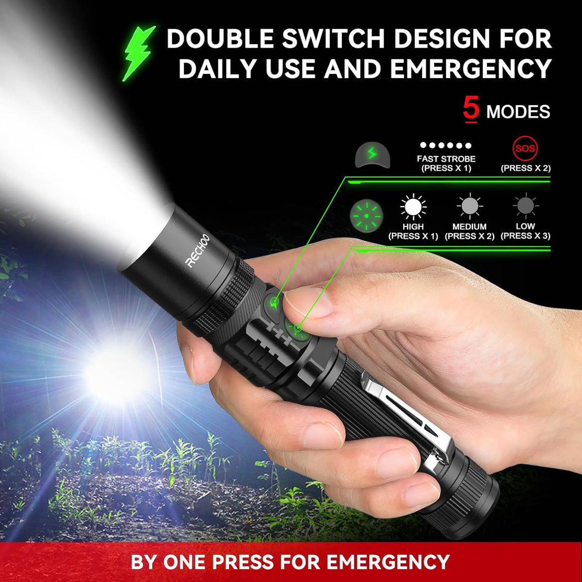 RECHOO Rechargeable LED Flashlight - High Lumens, Dual Switch, 5 Lighting Modes | Ideal for Home & Camping