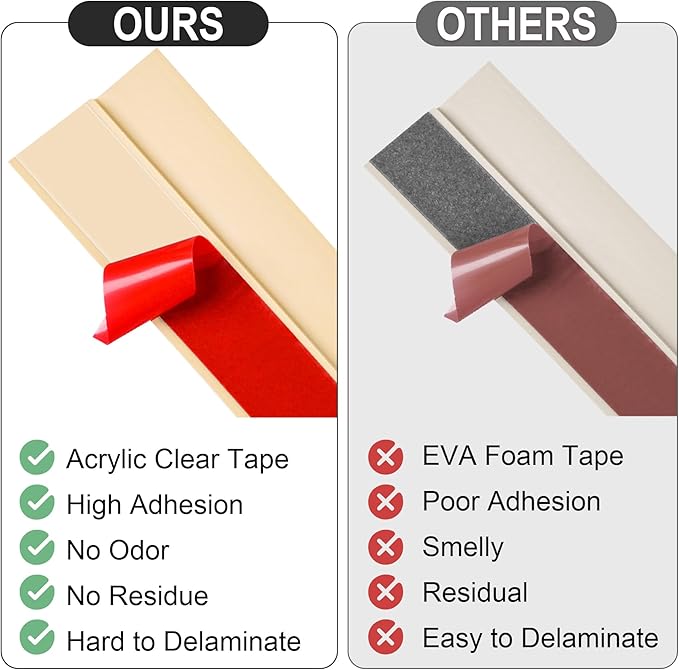 3.3Ft Carpet Floor Transition Strip, Self Adhesive Floor Edging Trim Strip, PVC Threshold Cover for Doorway, Floor Divider Strip Suitable for Threshold Height Less Than 5 mm - Beige Cream