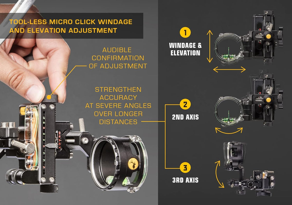Trophy Ridge React One Pro Bow Sight - 100 Yards Accuracy, Tool-less Adjustments & 2nd/3rd Axis Leveling