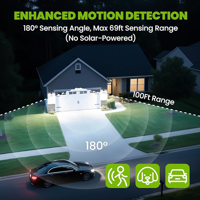 MAGAGUVU 100W Flood Lights Outdoor, 9000lm Bright LED Work Light with Plug, 6500K Daylight White LED Flood Lighting, IP66 Waterproof Security Yard Lights for Yard Garage Stadium