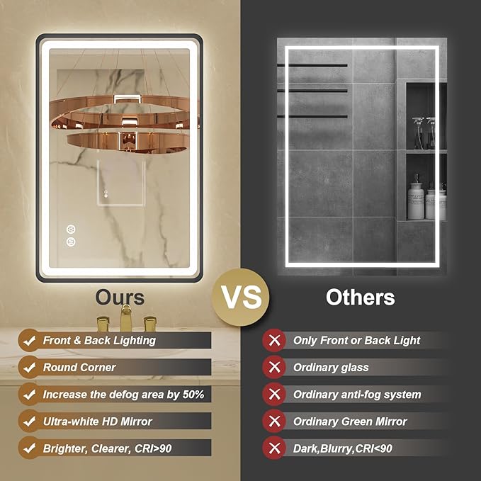 24x32 Inch LED Bathroom Mirror