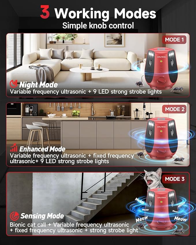 Mouse Repellent Ultrasonic Plug in, 360° Ultrasonic Rodent Repellent with PIR Sensor & LED Strobe Light, 3 Modes Mice Repellent for Indoor, Electronic Pest Control Devices for Spider, Cockroach, Ant