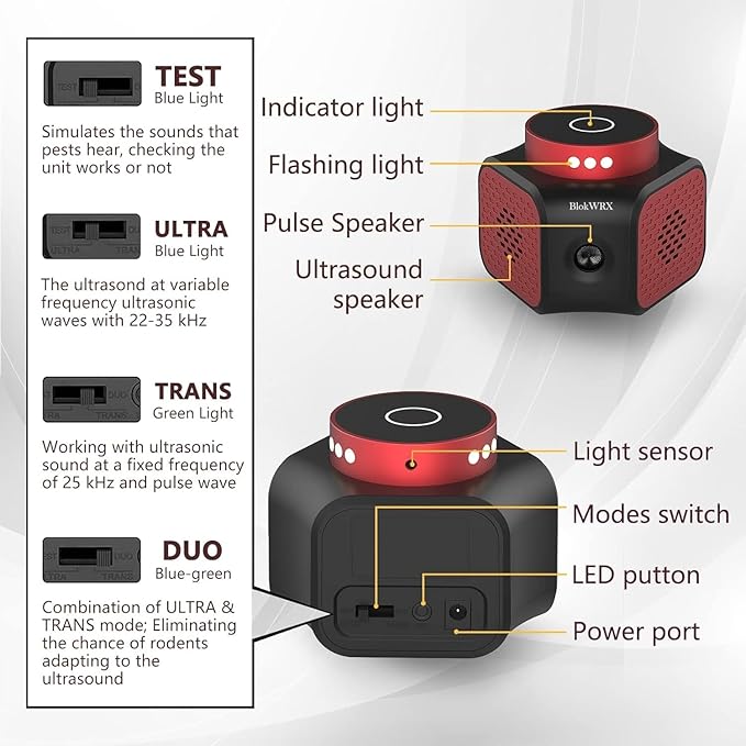 Ultrasonic Rodent Repeller Plug-in Mouse & Rat Deterrent with 3 Modes and LED Strobe Lights, Indoor Pest Control for Attic, Basement, Garage (Red)