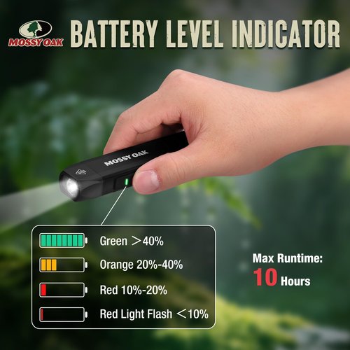 Mossy Oak Rechargeable Flat Flashlight, 1200LM Pocket Work Light with Red Light, Magnetic Base & Clip, Slim 5-Mode LED Flashlight for EDC, Outdoor & Home Use - Black