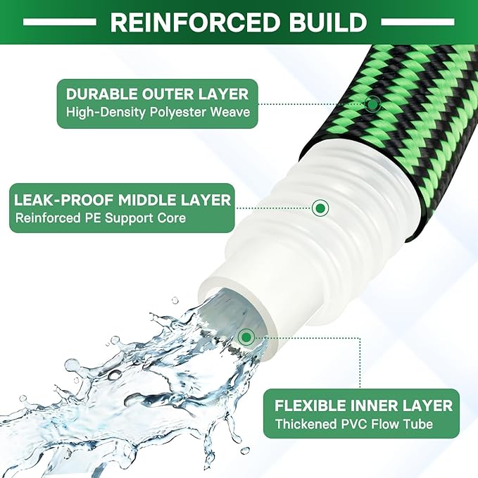Garden Hose 25 ft Flexible Non-Expandable Water Hose Kink-Free Ultra Lightweight Leak-Proof Durable Portable Wear-Resistant Hoses Pipe with 3/4" Strong Fittings for Outdoor Yard Lawn Car Wash
