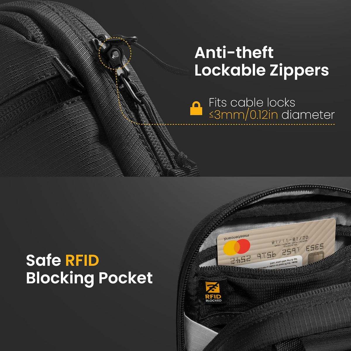 tomtoc Aviator-T37 Travel Sling Bag - RFID Blocking, Anti-Theft Zippers, Holds Passports