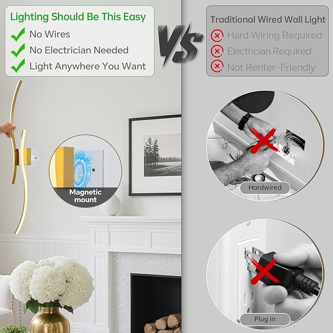 Battery Operated Wall Sconce Set of 2, Dimmable Modern LED Rechargeable Wall