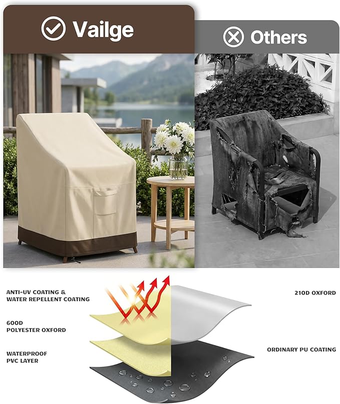 Vailge Stackable Patio Chair Cover,100% Waterproof Outdoor Chair Cover, Heavy Duty Lawn Patio Furniture Covers,Fits for 4-6 Stackable Dining Chairs,2 Pack-36"Lx28"Wx47"H,Beige&Brown