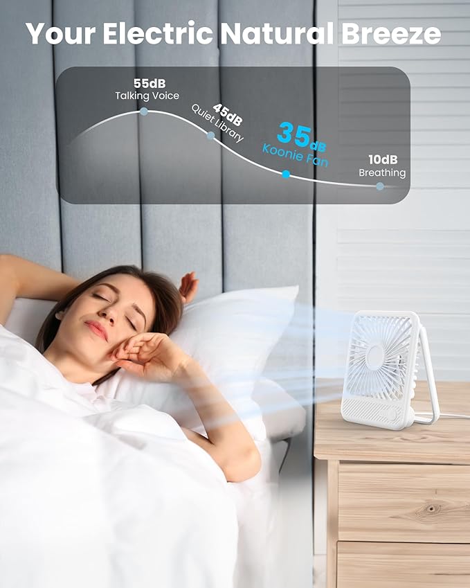Koonie USB Desk Fan, Strong Wind Ultra Quiet Small Personal Fan with 180° Tilt Folding and 3 Speeds Adjustable, USB-C Corded Powered Mini USB Fan for Office Desktop Bedroom White, NO BATTERY