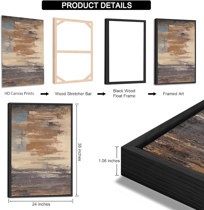 ASDCEUTICALS Large Canvas Wall Art