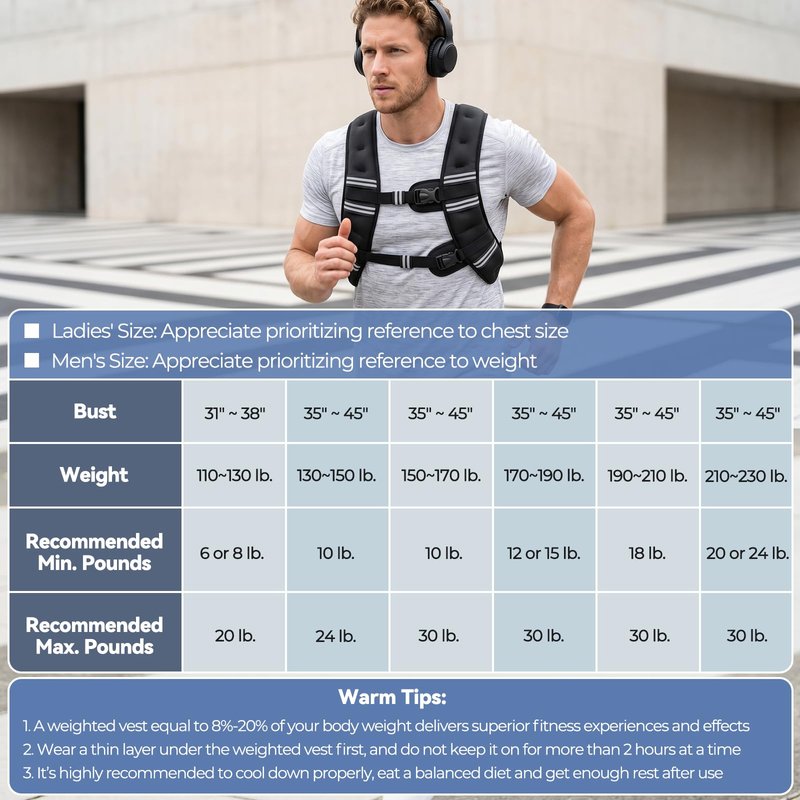 Zeerun Weighted Vest, 6lb/8lb/10lb/12lb/15lb/18lb/20lb/24lb/30lb for Men Women, Reflective Stripe Adjustable Buckle, Comfortable Durable Rucking Vest for Walking Running Strength Training, 15LBS-Black