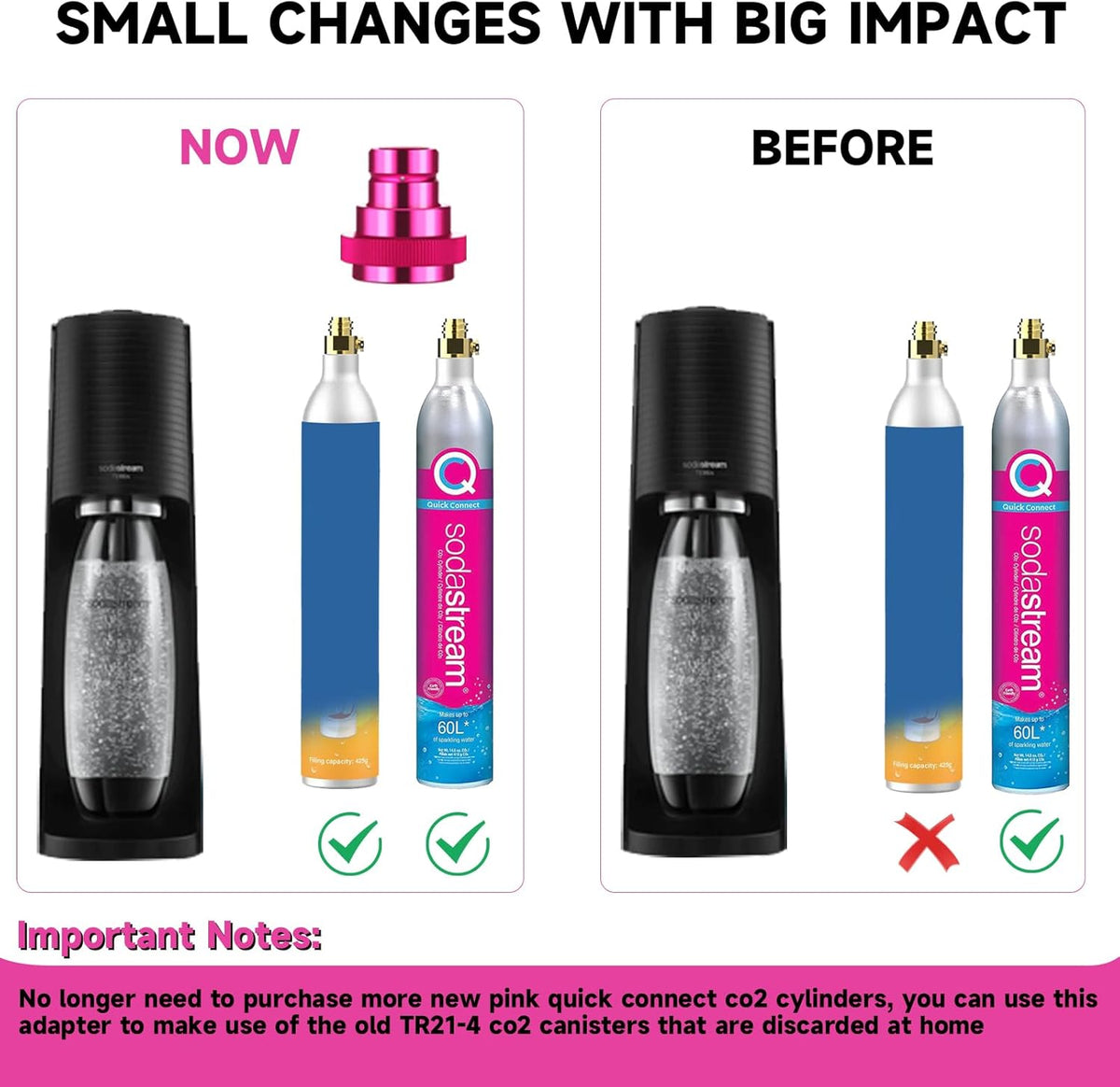 Quick Connect CO2 Cylinder Adapter - Fitting for Sparkling Water Makers | Compatible with DUO ART TERRA GAIA
