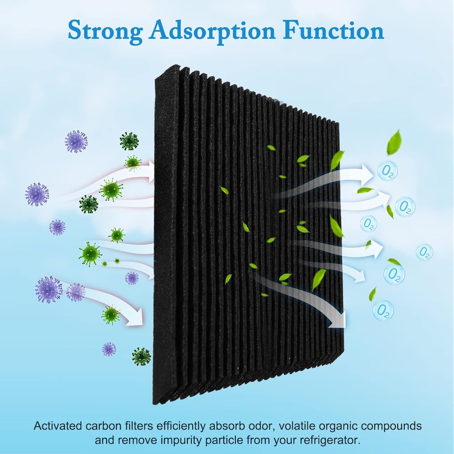 Refrigerator Air Filter Replacement 8 Pack, Carbon Activated Air Filter Compatible with Frigidaire Pure Air Ultra & Electrolux EAFCBF, PAULTRA, SCPUREAIR2PK, RAF1150, 242047804, 242047801, 242061001