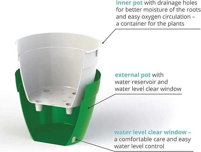 DECOPOTS - Self Watering Planter - Modern Flower Pot with Water Level Indicator for All House Plants, Flowers, Herbs (Diameter 7.9", Menthol/White)