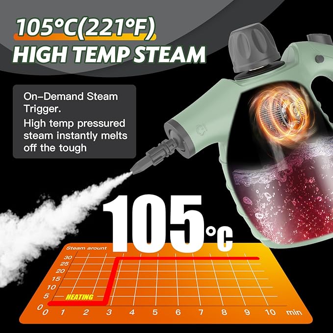 Handheld Steam Cleaner for Home, High-Pressure Chemical-Free Steamer with 10 Accessories for Deep Cleaning and Less Scrubbing on Kitchen Grease, Bathroom Tile, Grout, Floor and Couch(Green)