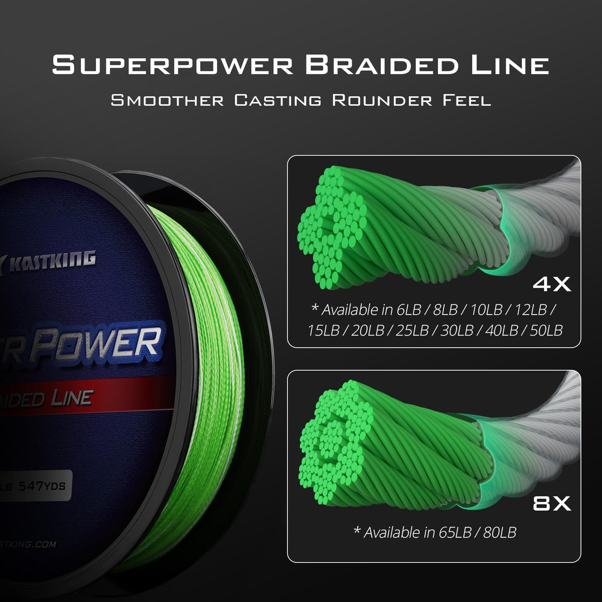 KastKing Superpower Braided Fishing Line, Grass Camo, 20 LB, 300+27 Yds