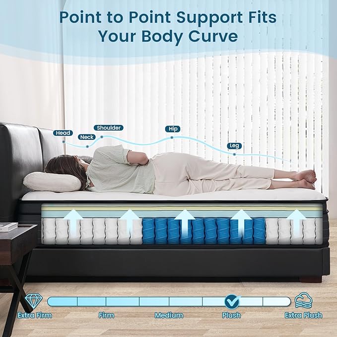 King Size Mattress, 14 Inch Hybrid Memory Foam King Bed Mattress with Pocket Springs for Motion Isolation Pressure Relief, CertiPUR-US