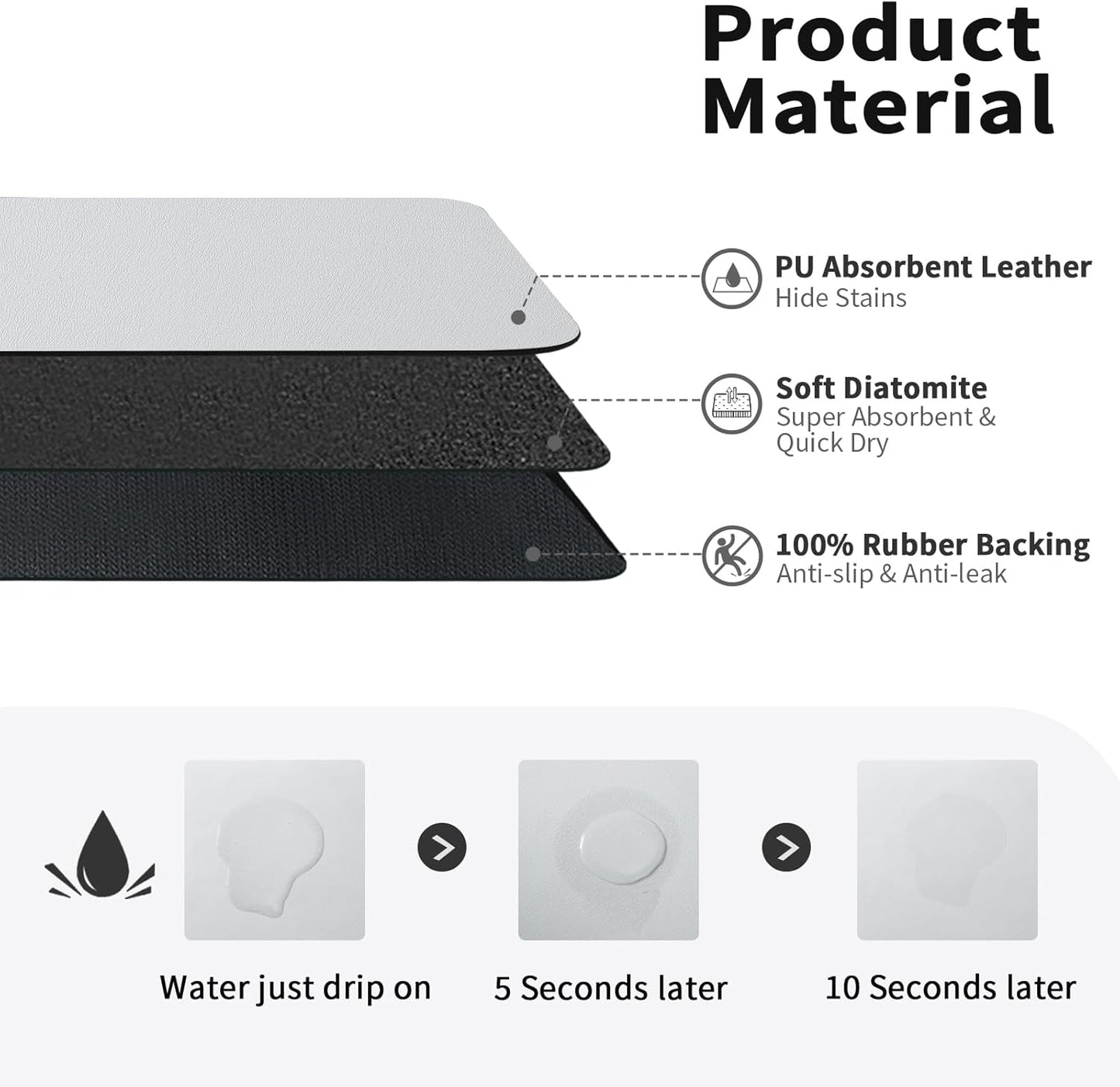 Dish Drying Mat for Kitchen Counter, Heat Resistant Drainer Mats with Non-slip Rubber Backed, Hide Stain Kitchen Super Absorbent Draining Mat, Easy to Clean Dish Rack Pad, Light Grey 16"x20"
