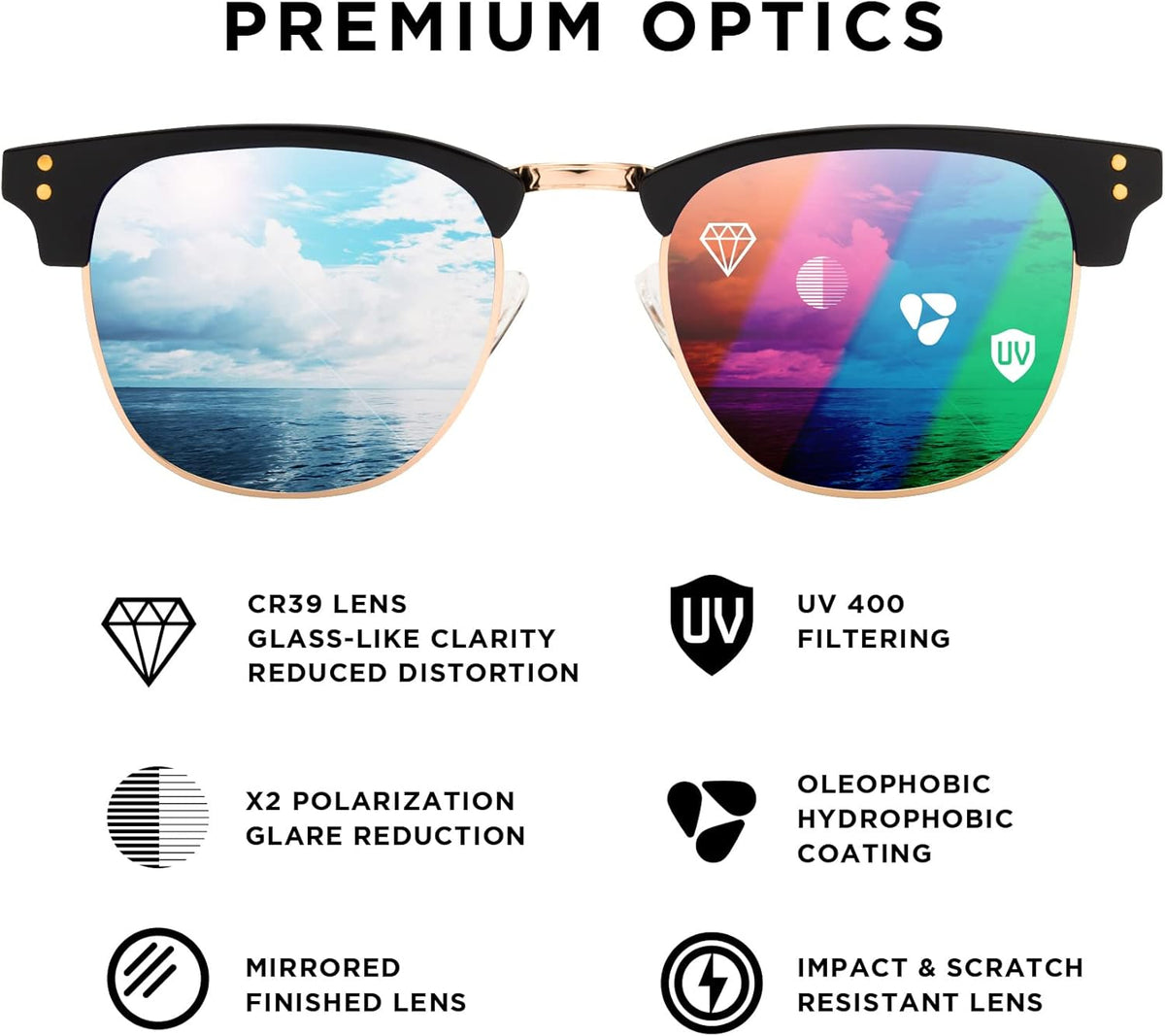 Pilotfish Polarized Sunglasses - TR90 Frame with CR-39 Anti-Reflective UV400 Lenses for Men & Women