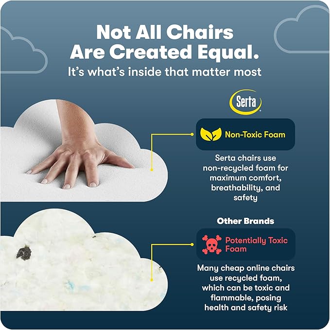 Serta Garret Executive Office Chair, Ergonomic Mid-Back with Lumbar Support, Semi-Plush Cushion and Body Pillows, Padded Armrests, Swivel Base, Bonded Leather, Ivory White