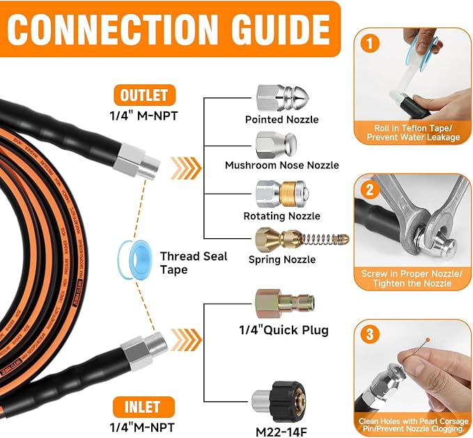 50FT Sewer Jetter Kit for Pressure Washer, 1/4" NPT Corner Drain Cleaner Hose 5800 PSI with Sewer Jetting Nozzles, Pearl Corsage Pin, Waterproof Tape, Extension Cord Organizer&2 Spanner