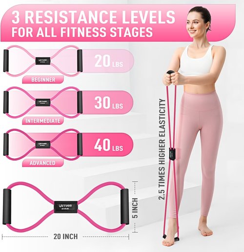 Figure 8 Resistance Bands - Heavy Duty Latex Exercise Bands with Handles for Strength Training | Full Body Workout