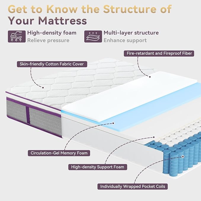 10 Inch Full Size Mattress,Hybrid Full Mattress in a Box, Cool Gel Memory Foam Mattress for Pressure Relieving,Medium Firm Feel,CertiPUR-US Certified