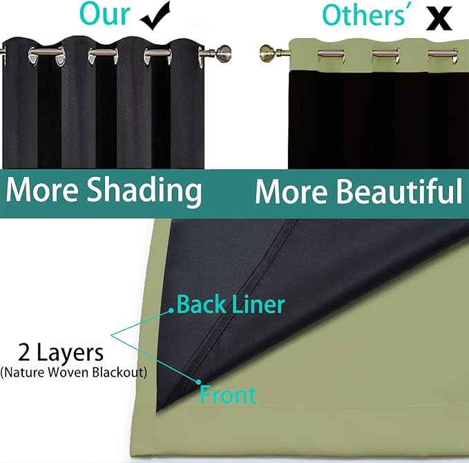 Yakamok Full Blackout Curtains 96 Inches Long, 2 Thick Layers Grommet Top