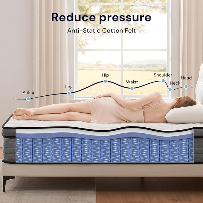 VKT 10 Inch Queen Hybrid Mattress - Medium Firm Feel Back Support, Mattress in a Box with Individual Pocket Springs, Cooling Memory Foam for Pressure Relief with CertiPUR-US Certified