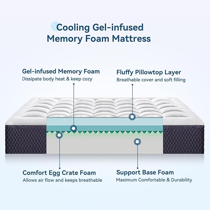ONENICE 12 Inch King Mattress in a Box, Breathable Gel-Memory Foam Plus Pillowtop Mattress for Pressure Relief, CertiPUR-US Certified Bed in a Box, Fiberglass-Free