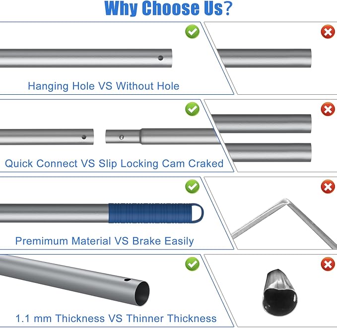 CKE Swimming Pool Cleaning Kit - Telescopic Pole, Rotatable Brush, Fine Mesh Skimmer Net for Inground & Above Ground Pools