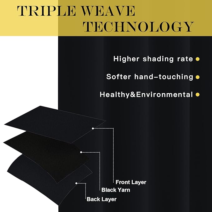 NICETOWN Black Curtain Drape for Bedroom
