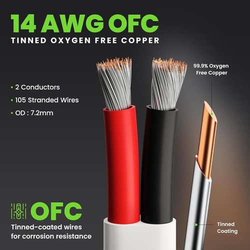 GEARit 14 Gauge Marine Wire - 100 Feet Duplex Tinned Copper Cable | Red & Black, Oxygen-Free Insulation for Boats & RVs