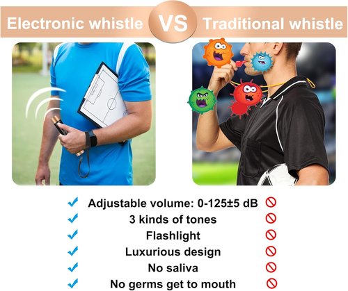 MOOSEC Electronic Whistle - Rechargeable Handheld Whistle with LED Flashlight | 3 Adjustable Tones, 0-125dB Volume