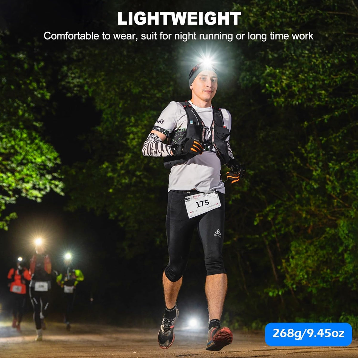 Skiennix Rechargeable Headlamp - 99,000 Lumens Super Bright LED | 3 Modes, 90° Adjustable, IPX6 Waterproof, 45H Runtime