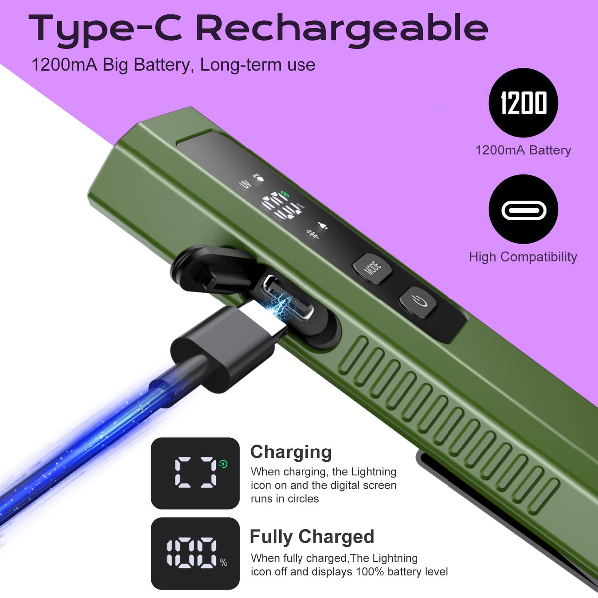 Acoszero EDC Flashlight 4 in 1 Pocket Magnetic Slim Flat Flashlight High Lumens Work Light with Green Beam & UV Light & Warning Light Combo EDC Rechargeable LT-010 (Green Color)