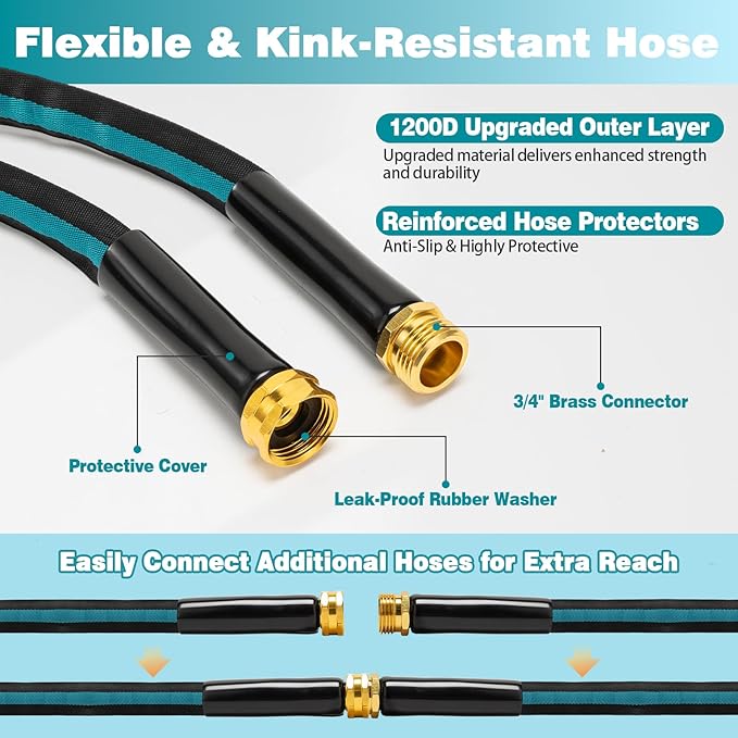 50FT Garden Hose, Kink-Free Non-Expandable Flexible Water Hose with 10-Pattern Spray Nozzle, Lightweight Leakproof Flat Hose with 3/4” Solid Brass Connector for Yard, Lawn & Outdoor Use
