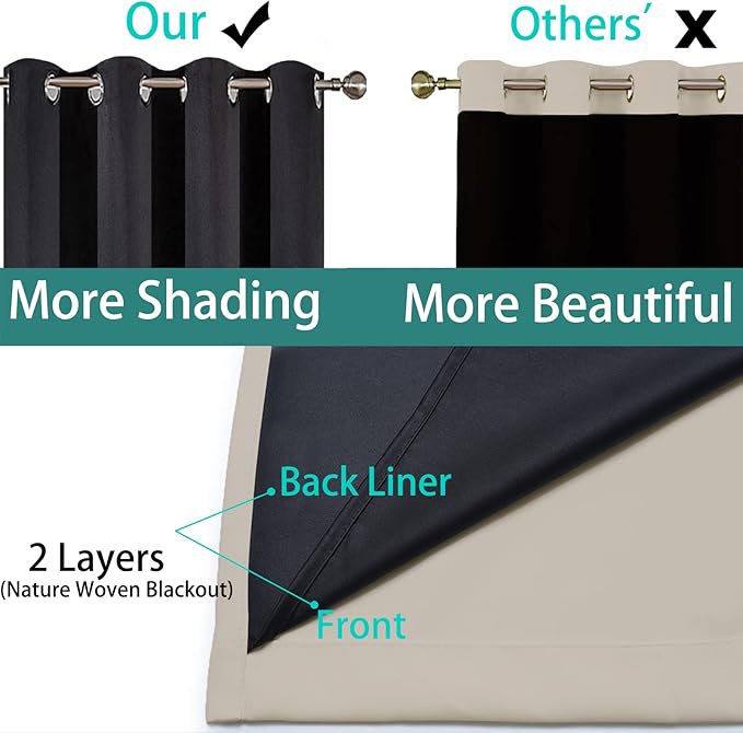 Yakamok 100% Blackout Curtains 96 Inches Long, 2 Thick Layers Heat and Full