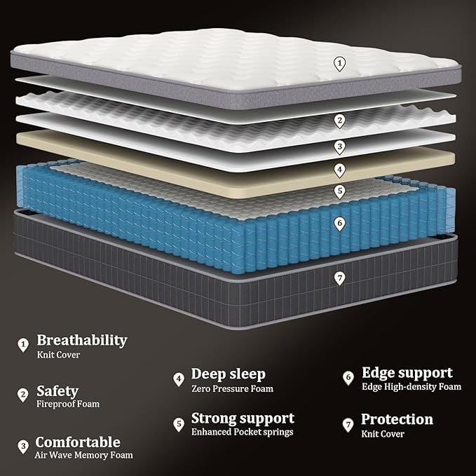 Queen Size Mattress in a Box 14 Inch Memory Foam Hybrid Mattress with Pocketed Springs Medium Firm Support Motion Isolation Edge Support 180 Night Trial