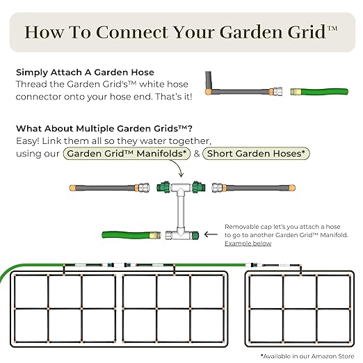 Garden Grid Watering System, 4x8 Cornerless | Garden Irrigation System for Garden Beds | Pre-Assembled, Waters Every Plant, USA-Made | Ideal for Beds w/Corner Posts or Curved Ends | 44"x88"