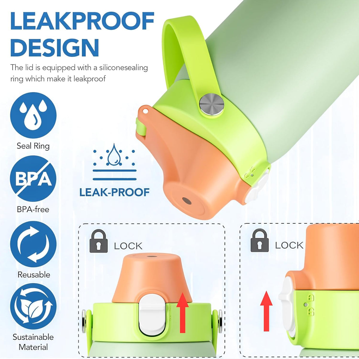 Owala 2-in-1 Replacement Lid - Leak-Proof, BPA-Free Top for 16oz, 24oz, 25oz, 32oz, 40oz Cups