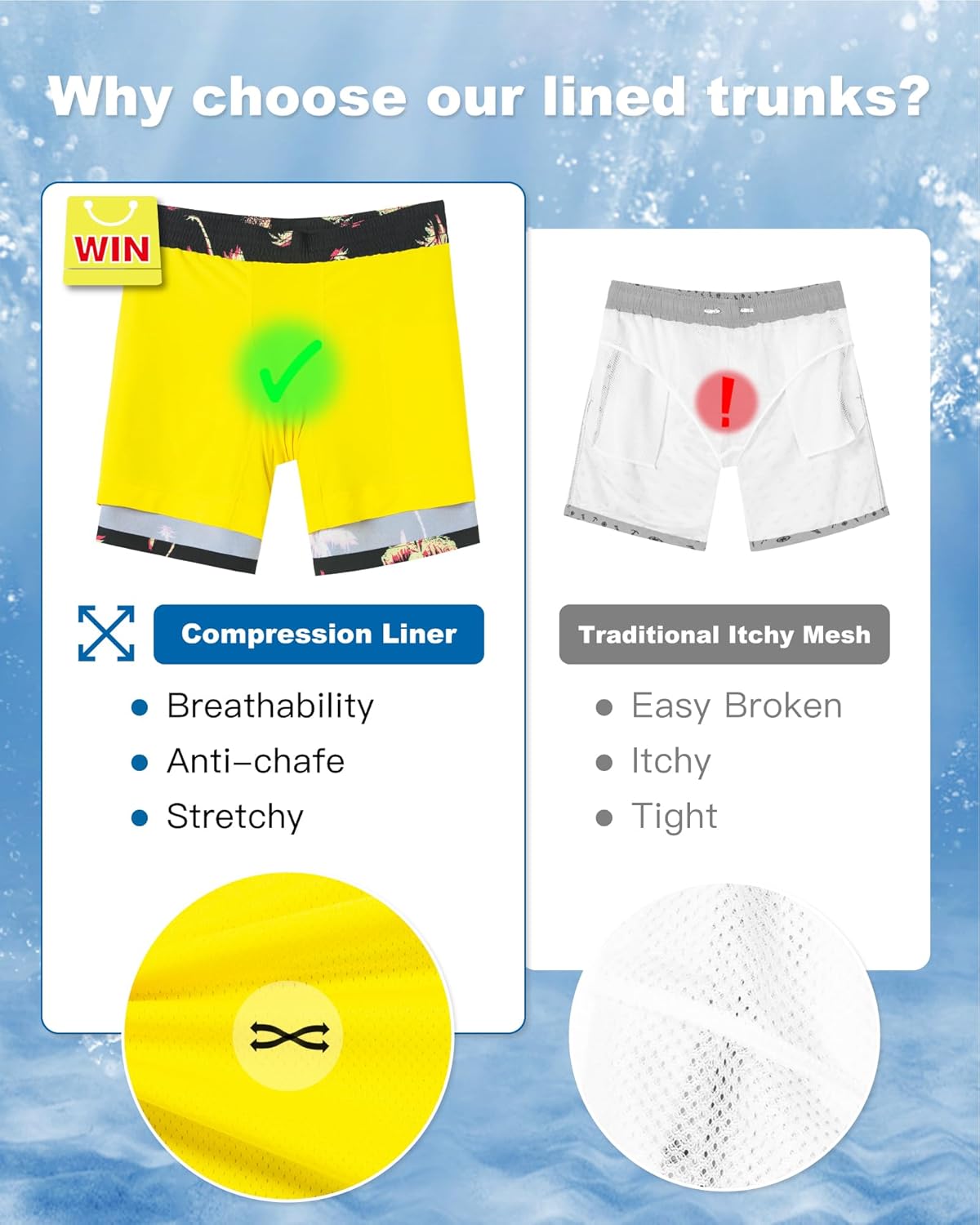 SURF CUZ Men's Swim Trunks - Quick-Dry 7" Swim Shorts with Compression Liner for Ultimate Comfort