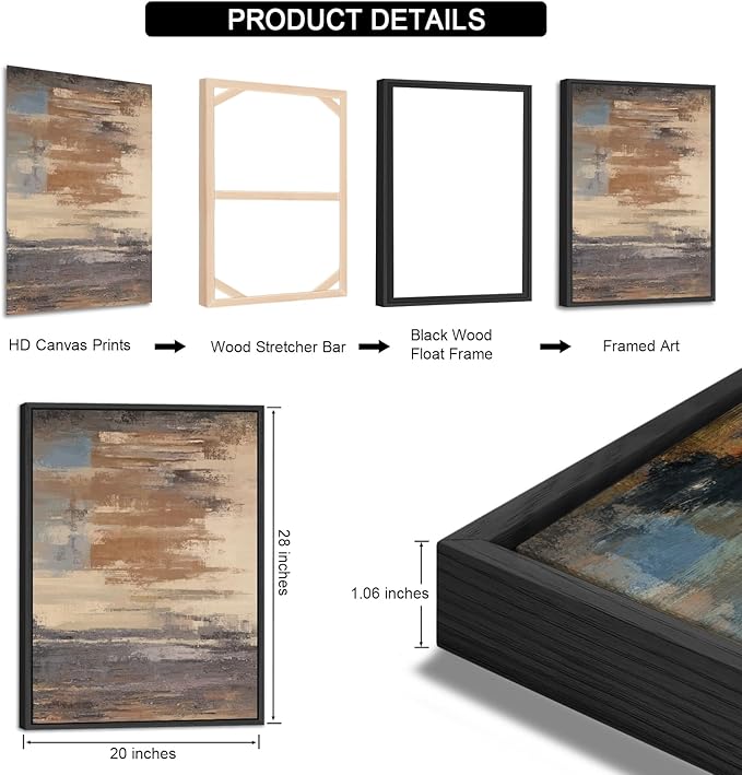 ASDCEUTICALS Large Canvas Wall Art