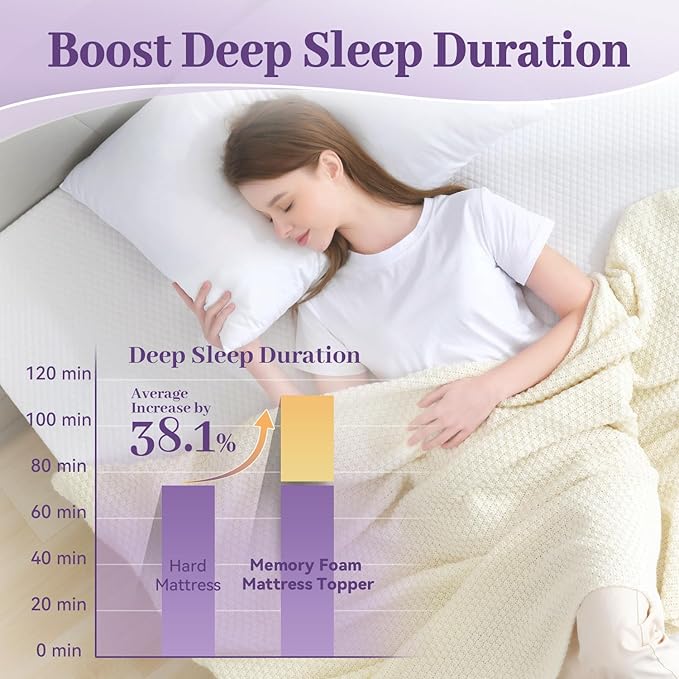 SINWEEK 2 Inch Gel Memory Foam Mattress Topper Queen Size, Ventilated High Density Pad for Back Pain, Bed Topper with Removable Soft Cover, CertiPUR-US Certified