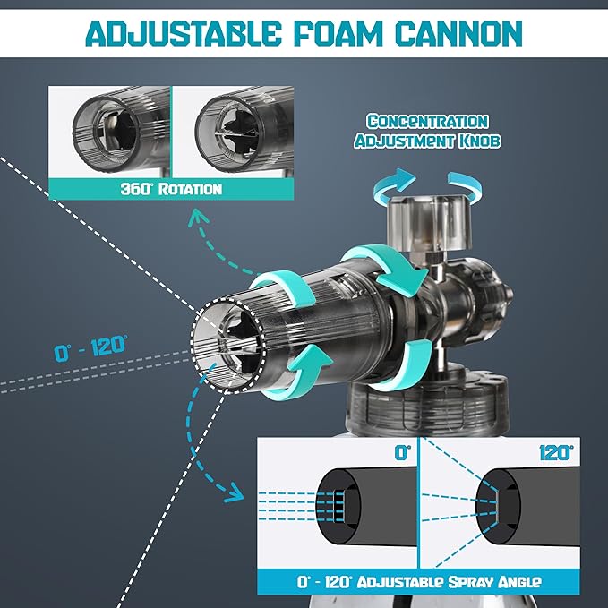 Foam Cannon Kit for Pressure Washer, Dual Connector Snow Foam Gun with Spray Gun, 5 Nozzle Tips, Curved Rods, 3/8" Swivel Quick Connect, M22-14mm & M22-15mm Adapters