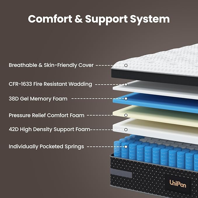 Full Size Mattress 10 Inch Firm Hybrid Mattresses with Extra Lumbar & Shoulder Support, Motion-Isolation Bed in a Box for Pain Relief Deep Sleep Fiberglass Free - No Odor, 365 Night Trial
